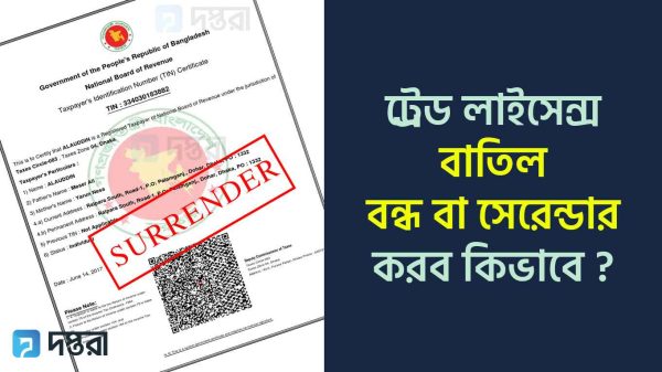 e Trade License Closing Application Form, Surrender - Image 1